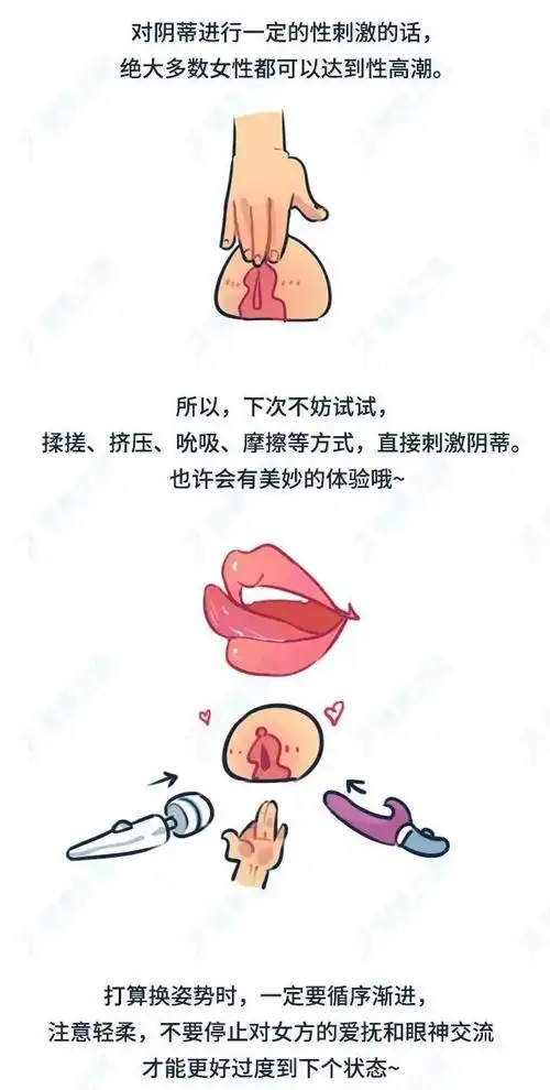 18禁丨一次完美的爱爱,几个姿势最好?