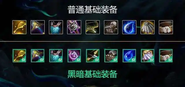 云顶之弈s5黑暗装备合成高清图大全s5黑暗装备合成列表汇总