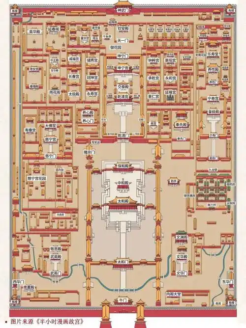 故宫养心殿为何常年阴冷潮湿?直到专家挖开地板,才发现其中秘密
