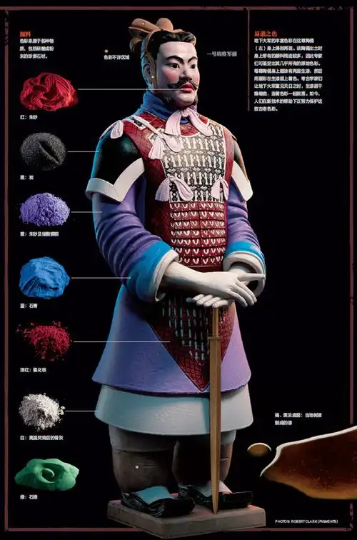 你知道吗?兵马俑,其实是彩色的!