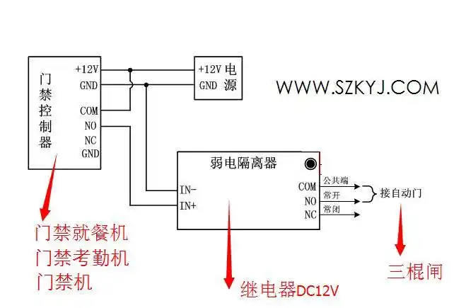 电磁锁怎么接线