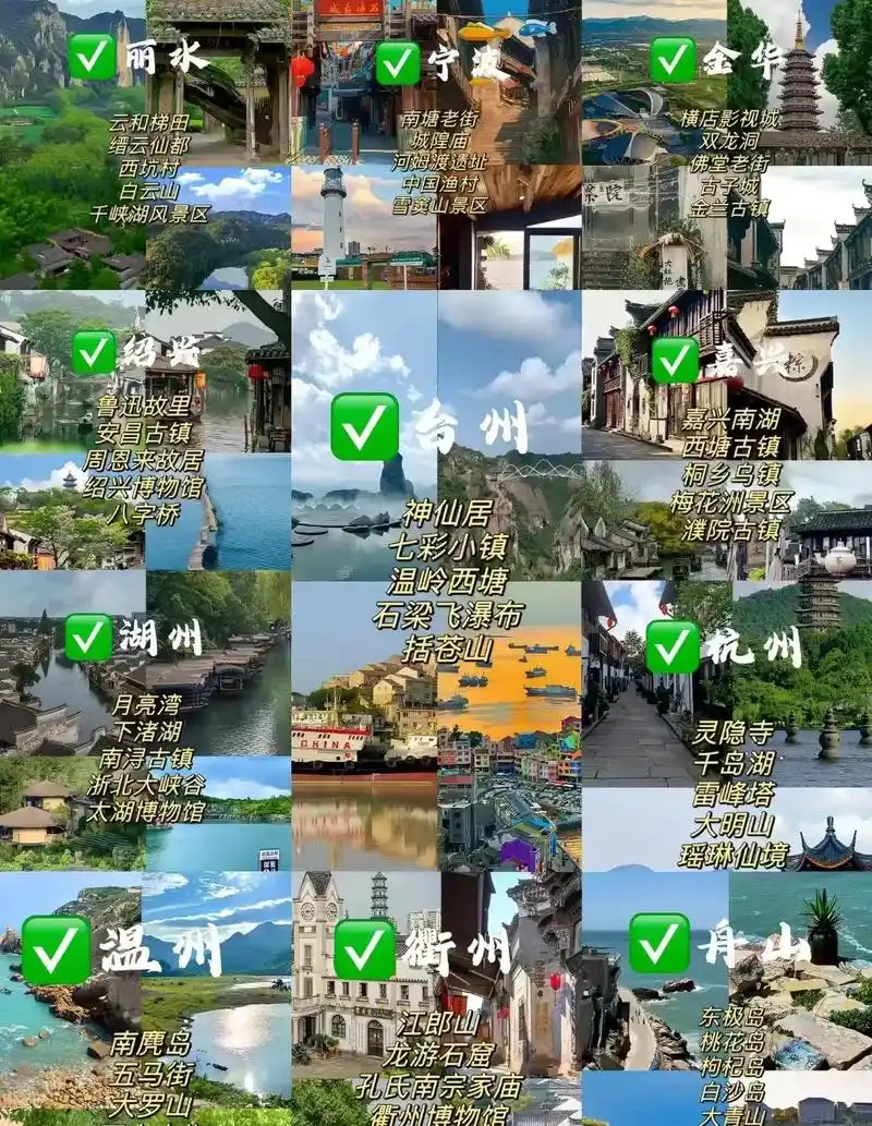 来浙江一定要去的11个城市