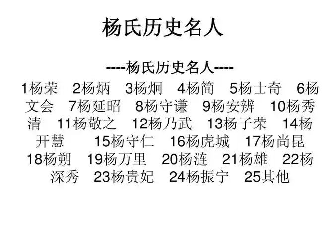 杨氏历史名人ppt