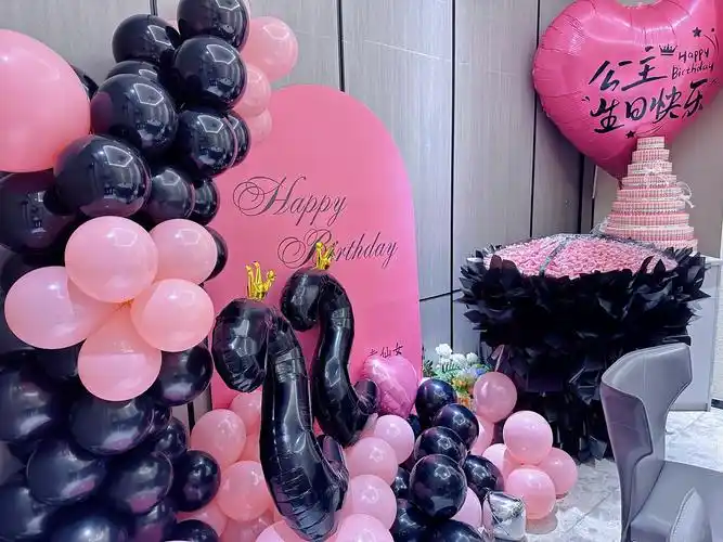 生日包厢布置