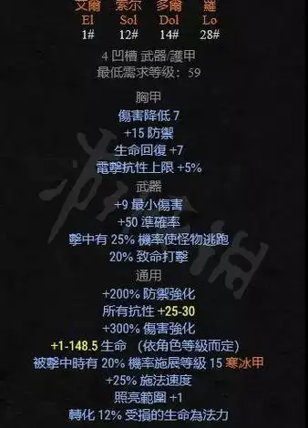 忍不住不做的符文之语介绍