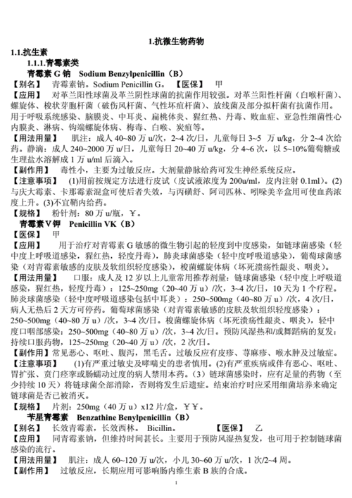 药物使用手册.doc