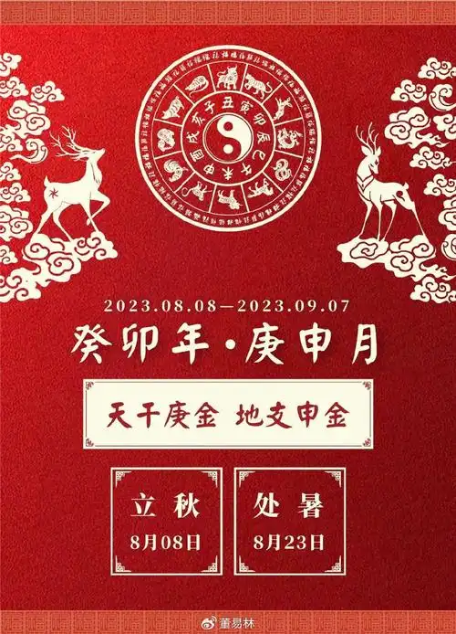 月运势2023年8月癸卯年庚申月