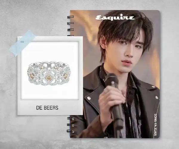 看王俊凯超话宋亚轩超话刘宇超话王鹤棣超话陈立农超话如何巧思搭配?