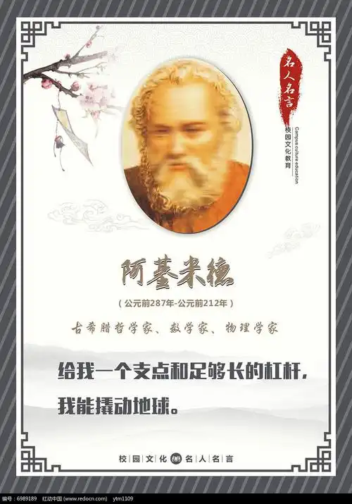 校园文化教育名人名言阿基米德展板