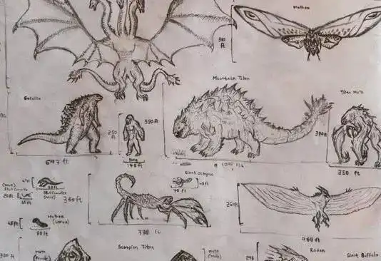 来了哥斯拉2幕后概念设计独家揭秘