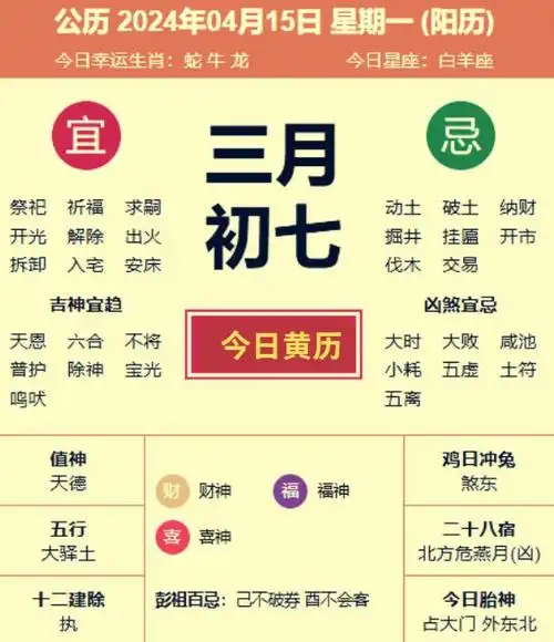 农历2024年甲辰龙年三月初七黄历详解2024年4月15日