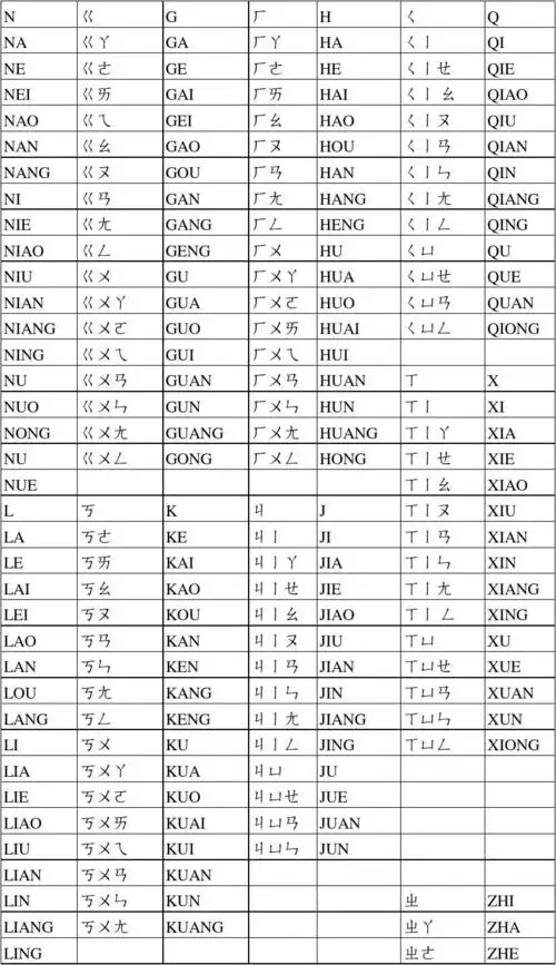 拼音注音对照_word文档在线阅读与下载_免费文档