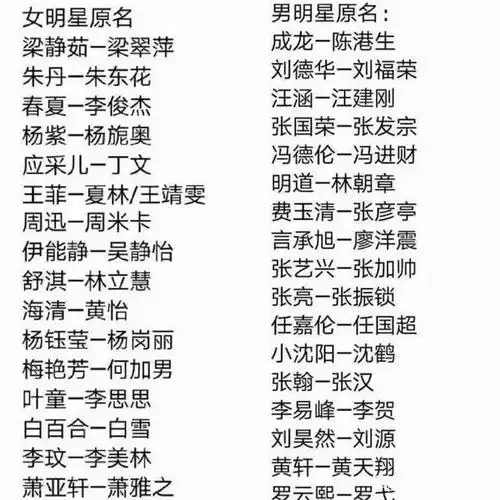 起名改名为何这么重要?原来这样!