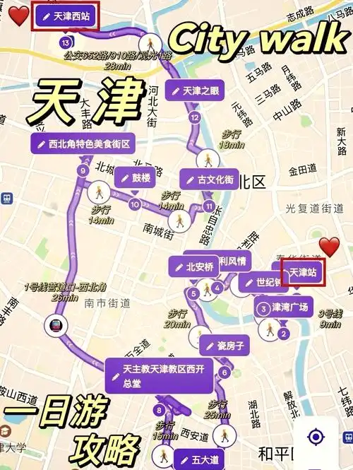 🎉天津一日游精彩攻略🎉