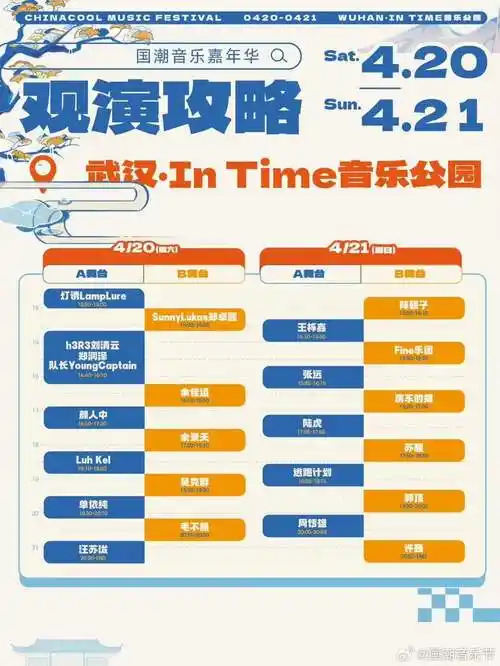 【音乐节】武汉国潮音乐节 碎片