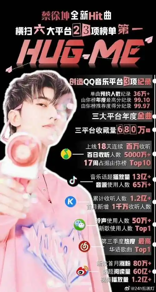 蔡徐坤##宋亚轩