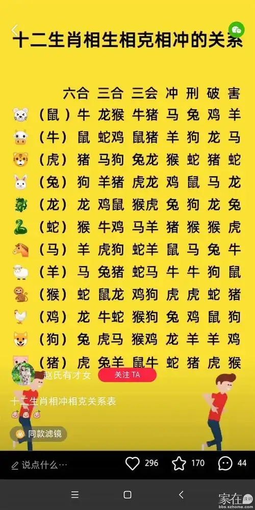 化解生肖相冲相克的方法,生肖相冲的人在一起怎么化解,十二生肖相冲