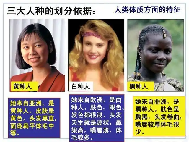 中国人为何是黄种人?因为地理环境吗?其实性的选择进化也很重要