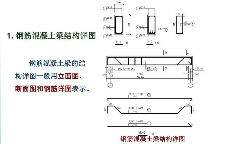 第十一讲 钢筋混凝土结构施工图识读-2ppt