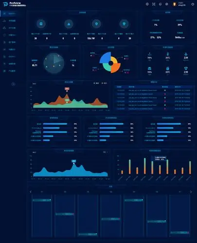 科技感后台系统界面