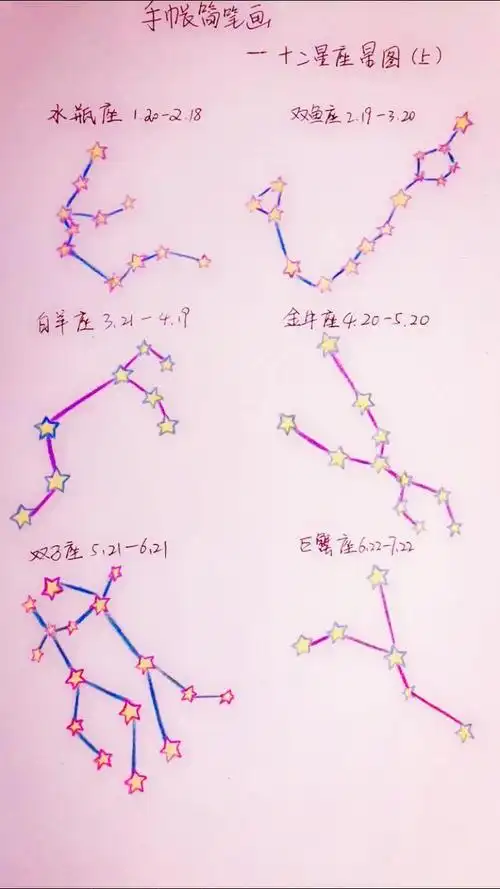 十二星座星空简笔画