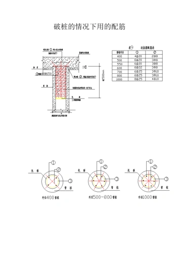 接桩详图方案仅供大家参考学习