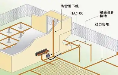 ilse03瞬态等电位接地夹
