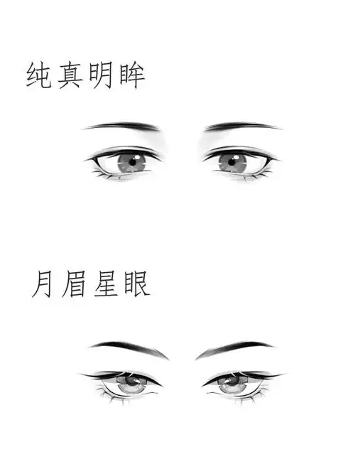 【绘画素材】超帅动漫男主眼睛合集