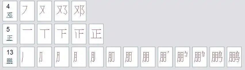 展开全部 邓正鹏,总笔画数    ,下面如图是其中各汉字的笔画及笔顺