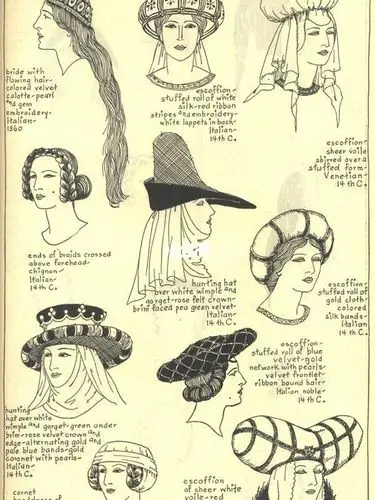 图鉴|中世纪到文艺复兴时期的女性发饰_发饰_时尚_时尚_配饰