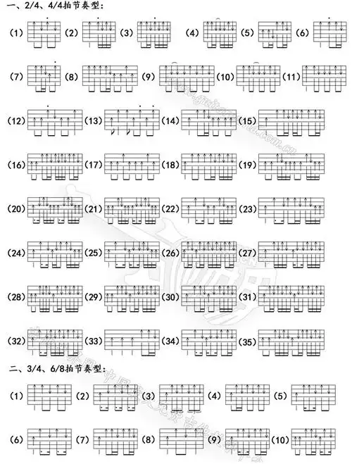 尤克里里节奏型介绍及练习