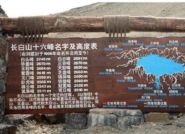 回顾可能喷发的圣山长白山检测到活动频繁若喷发会如何