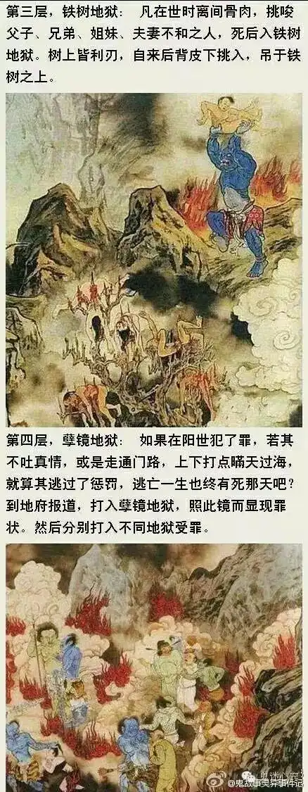 图解十八层地狱,看你还敢不敢做坏事