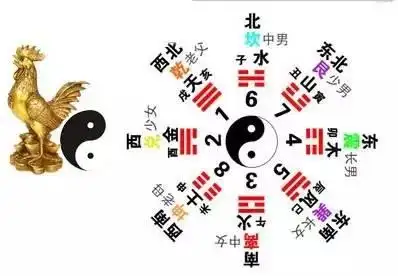 与孩子属相相刑怎么办,子女生肖与父母相冲怎么办