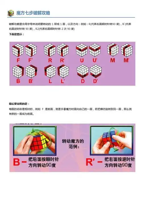 三阶魔方还原步骤