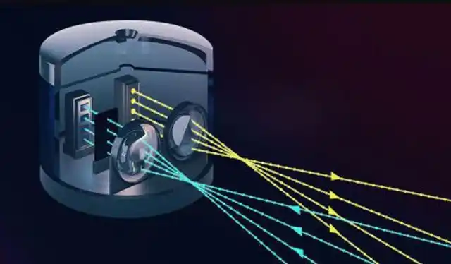 汽车超声波雷达的作用