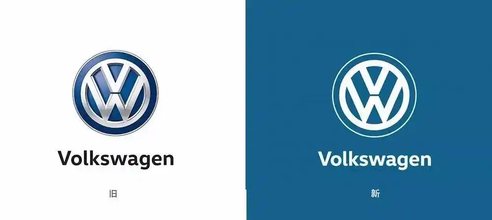 大众品牌的全新logo变的更加扁平化了,脱掉原来品牌logo的阴影,渐变