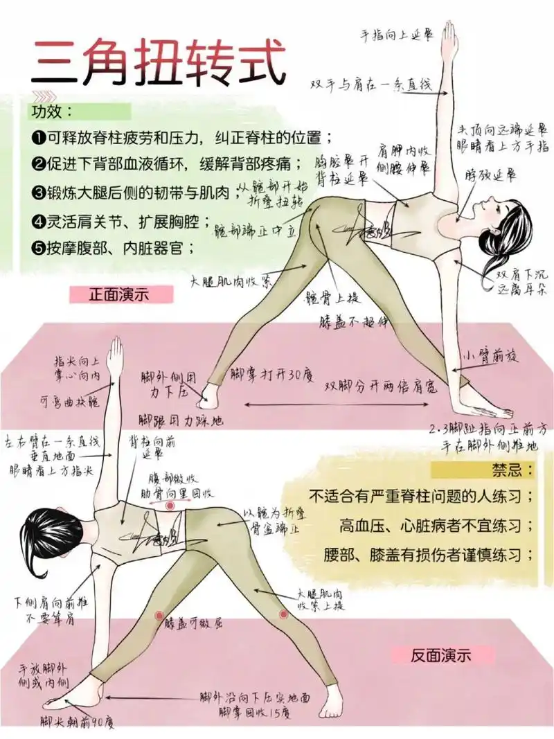 yoga|瑜伽体式详解|三角扭转式(附步骤图) 哈喽,我是大表姐 一个兼职