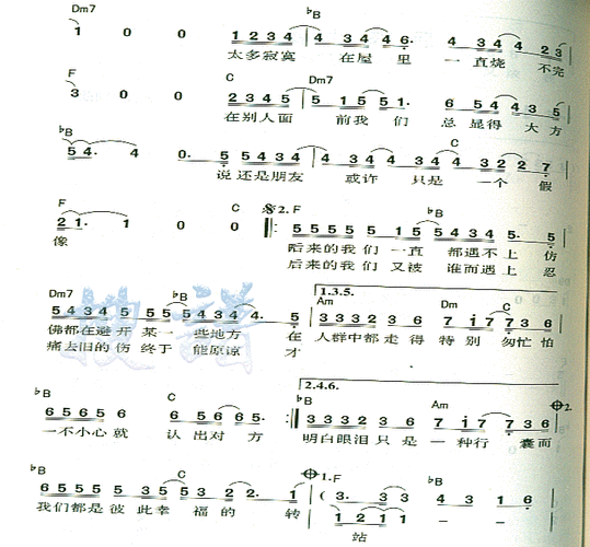 后来的我们 品冠 歌谱 简谱