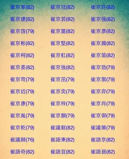 程姓男孩起名,属马_程姓男孩起名,属马