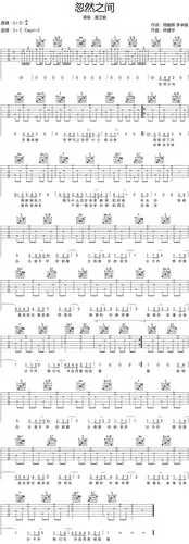 莫文蔚忽然之间吉他谱c调简单和弦版变调夹2品17吉他网民谣吉他谱集