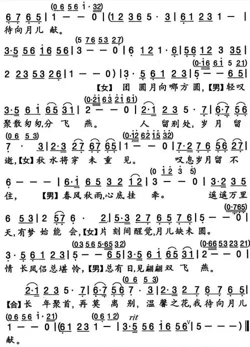 中国评剧曲谱网(盘点那些耳熟能详的戏曲曲目)