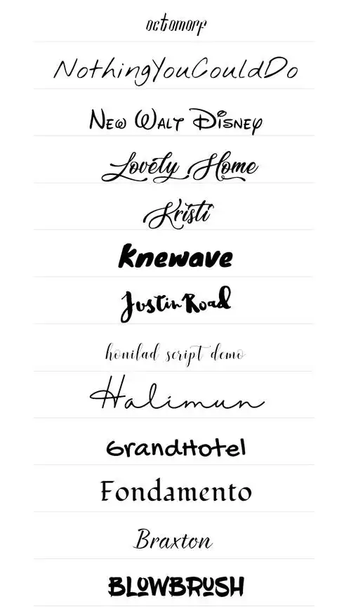 免费商用英文字体整理合集2018年8月更新