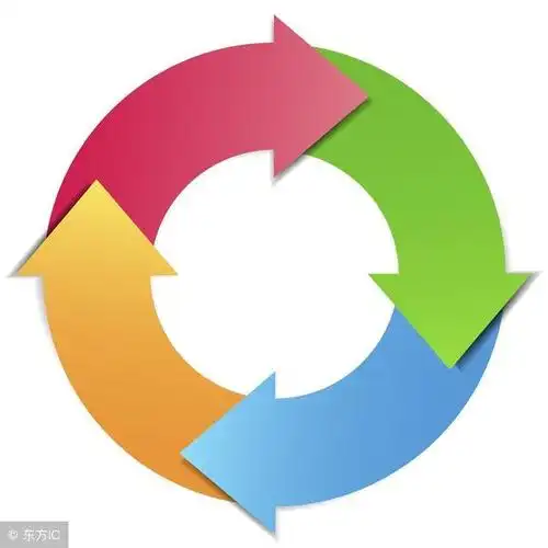 谨防贫困落后地区教育与经济的恶性循环