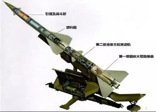 霹雳-21导弹将改变战争规则|空空导弹|霹雳|射程_新浪新闻