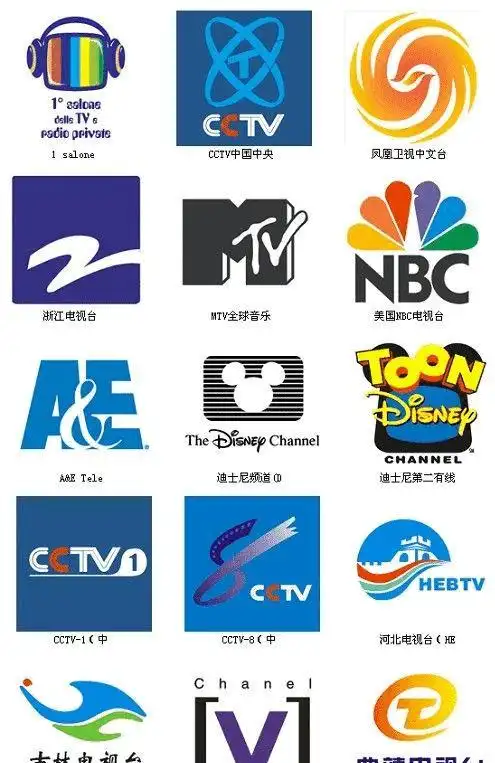 全国各地电视台台标大全