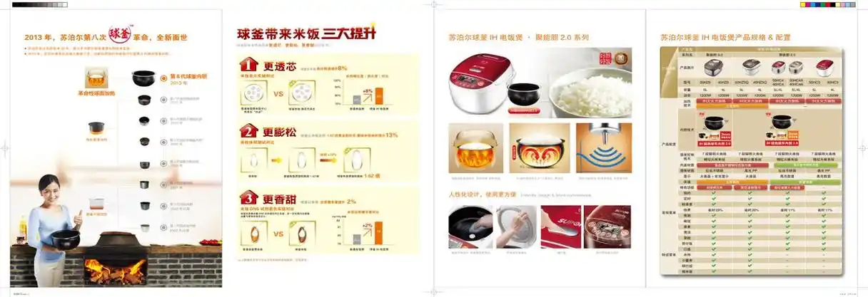 苏泊尔球釜ih电饭煲