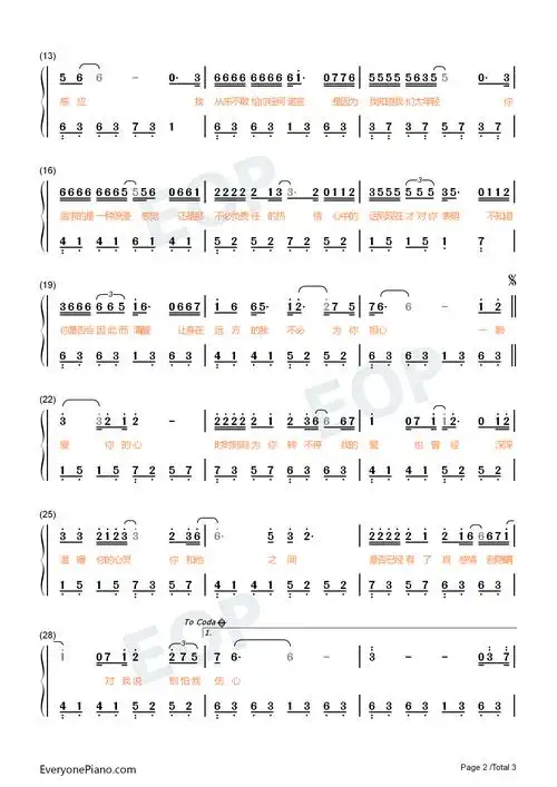 别怕我伤心-张信哲双手简谱预览2
