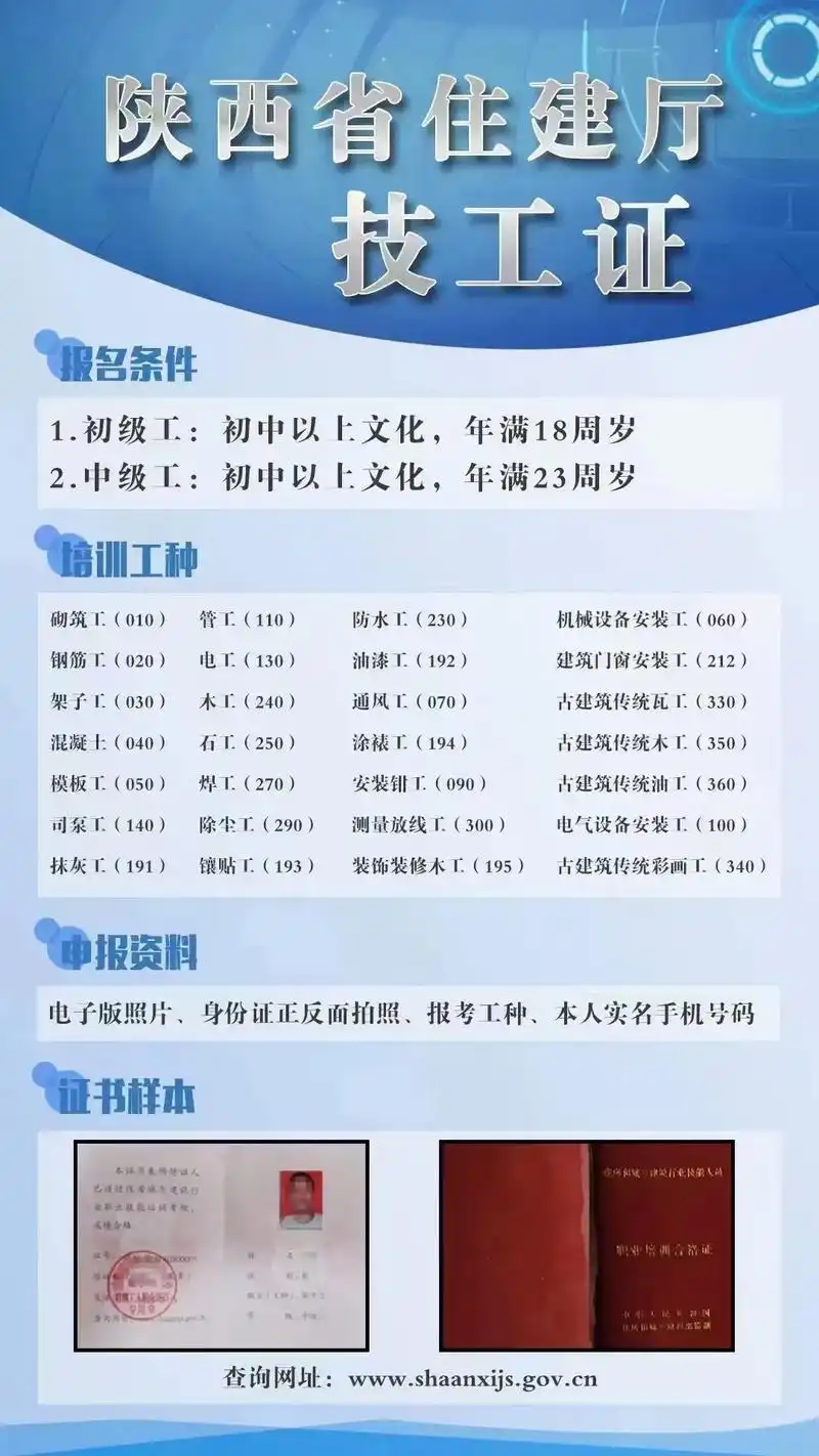 报名资料:身份证和照片 2.查询网址: - 抖音