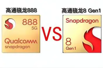 高通骁龙888参数_百度视频搜索